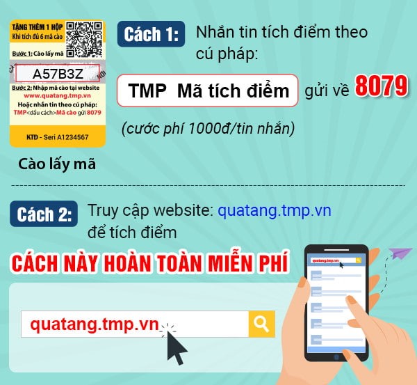 Cách thức tích điểm nhận quà